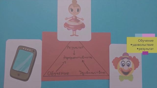 Треугольник эффективности Тимоти Голви - Калашников в мире эффективности!!! смотреть онлайн