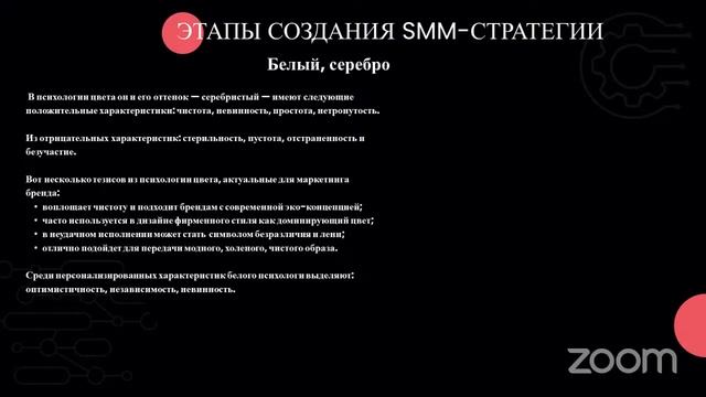 урок 4 smm смотреть онлайн