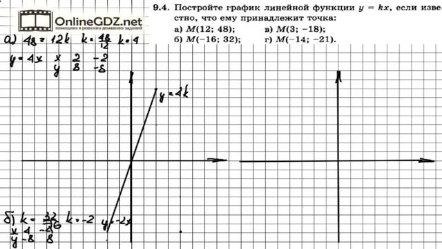 Задание № 9.4 - Алгебра 7 класс (Мордкович) смотреть онлайн