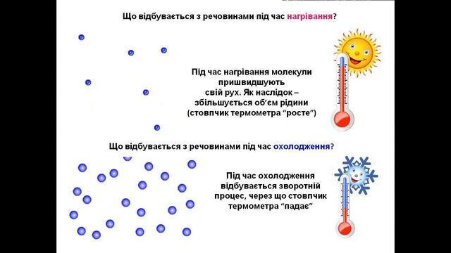 Теплові та світлові явища. Природознавство. 5 клас. смотреть онлайн