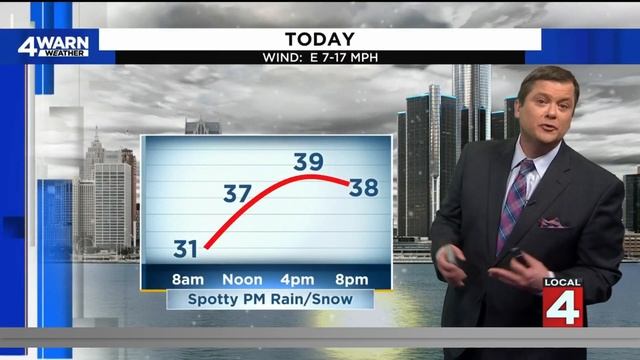 Storm system approaching Metro Detroit to bring rain, snow Wednesday, beyond смотреть онлайн