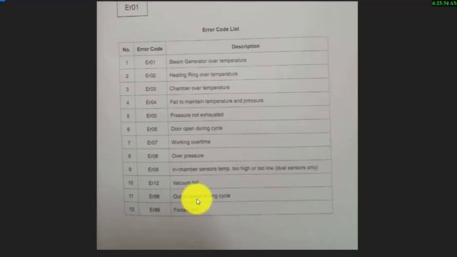 شرح جهاز التعقيم وسون كلاس بي | How to use woson autoclave смотреть онлайн