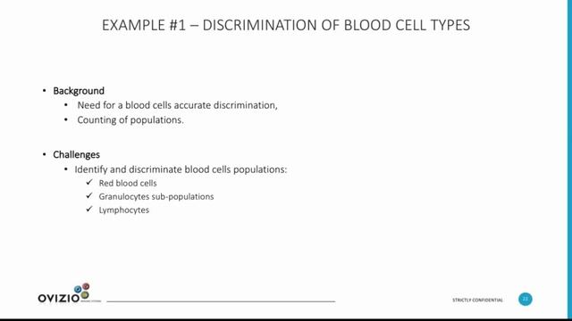 Ovizio automated in line cell culture monitoring webinar смотреть онлайн