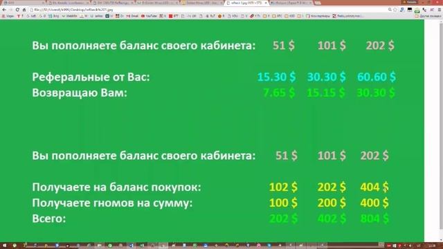 АКЦИЯ: Партнерам 50% RefBack от меня в Golden Mines USD, 16 Февраля 2016г. смотреть онлайн