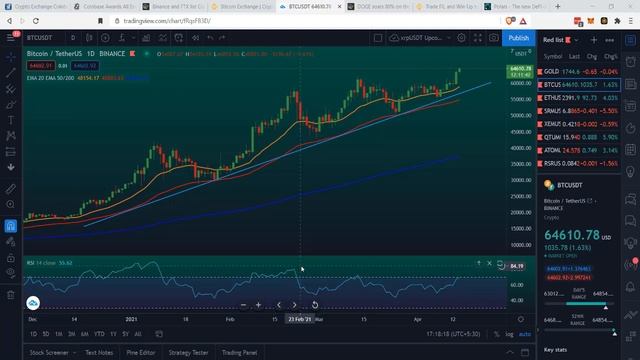 கிரிப்டோ செய்திகள் - Coinbase Listing🚀, Stock Tokens, Tesla, Doge, Polars.io (2021) смотреть онлайн