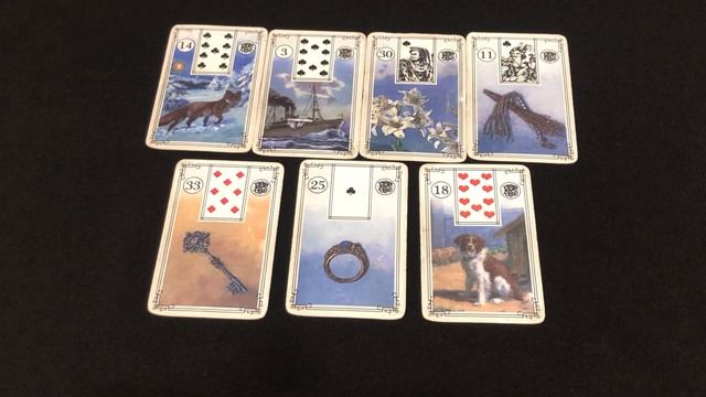 Прогноз с 20 по 26 января для всех знаков зодиака. смотреть онлайн