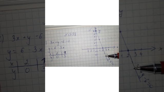 6-сынып. Математика. #1398-есеп смотреть онлайн