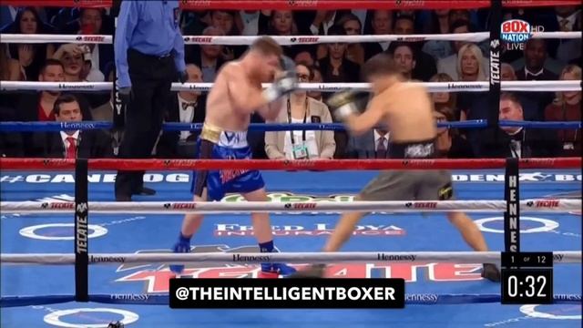 Film Study: GGG/Canelo Deadlock Part I смотреть онлайн