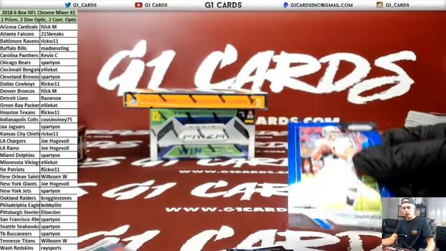 2018 Panini NFL Chrome 6 Box Mixer PYT #2 смотреть онлайн