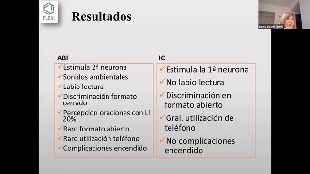 Habilitacion auditiva en pacientes con Schwannoma vestibulares. Dra Liliana Tiberti смотреть онлайн