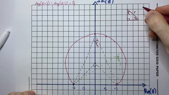 Ext2 Complex Numbers: Arc of a Circle as a Locus смотреть онлайн