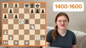 Как узнать свой уровень игры в шахматы? | 5