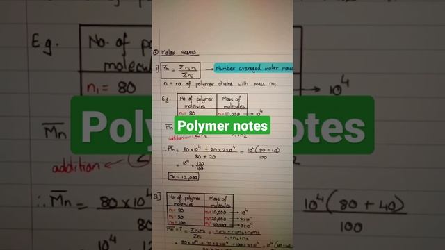 #Polymer notes#bsc#msc#iit jam смотреть онлайн