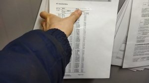 Таблица зависимости датчика NTC10кОм