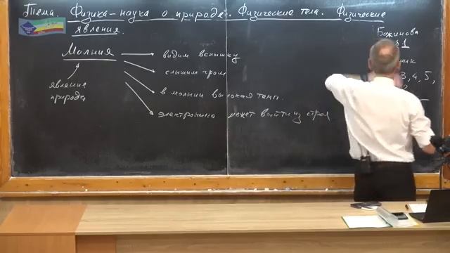 Урок 1 (осн). Физика - наука о природе смотреть онлайн