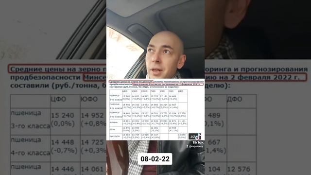 новости апк и цена на 08-02-22 смотреть онлайн