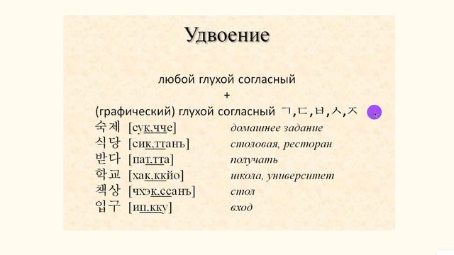 Правила чтения корейских согласных смотреть онлайн