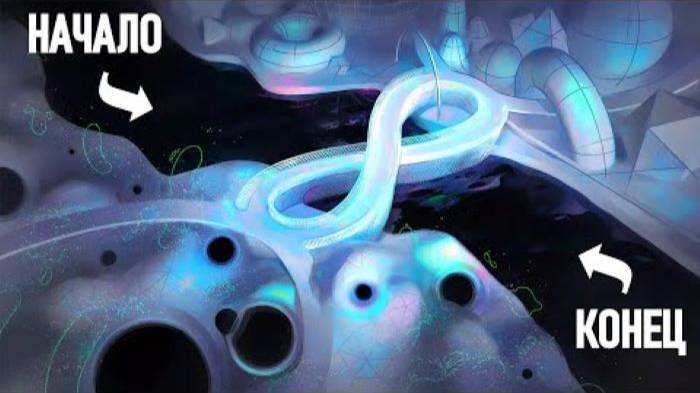 Аудиокнига. Почему физика становится странной в конце Вселенной？ смотреть онлайн