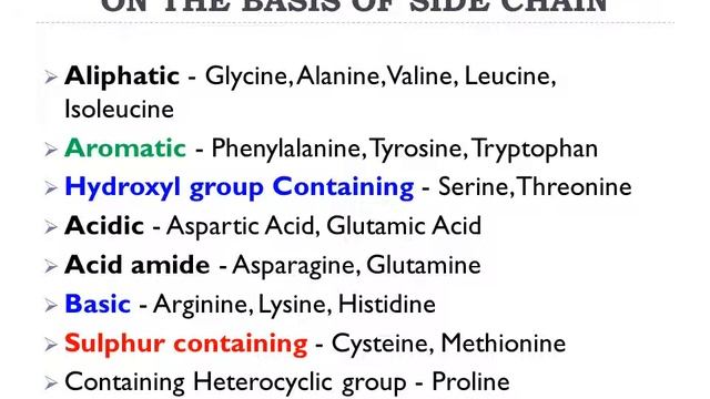 Biochemistry : Lecture-08 : Classification of Amino Acids & Significance (FRPMC) смотреть онлайн