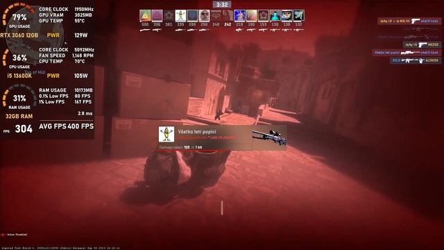 RTX 3060 12GB | Counter-Strike 2 - 1080p Low & Max Graphics смотреть онлайн
