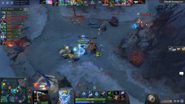 Humans vs OpenAI 5 The International 2018 Main Event || Full Match смотреть онлайн