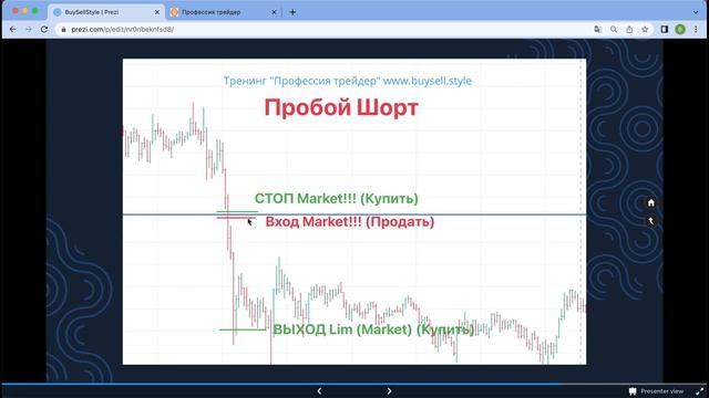 18 Тренинг "Профессия Трейдер". Пробой уровня ШОРТ. Модель входа в сделку. смотреть онлайн