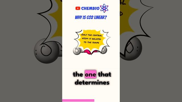 AS Chemistry 🧪 Molecular Shape 📏 of CO2 смотреть онлайн
