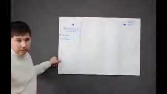 Уроки на салфетках от Лидера Орифлэйм. смотреть онлайн