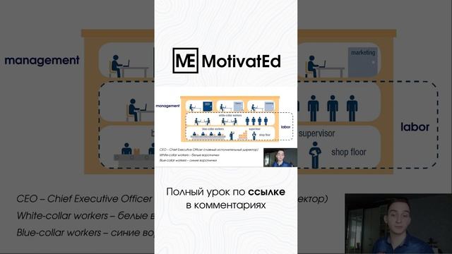 Business English Lesson 6 (ссылка в комментариях) смотреть онлайн