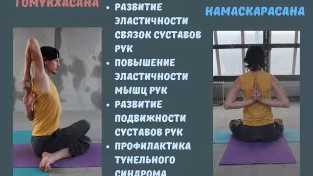 Ответы на вопросы ко второй лекции курса. смотреть онлайн