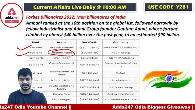 Daily Current Affairs | 9 April Current Affairs In Odia | Odia Competitive Exams Preparation смотреть онлайн