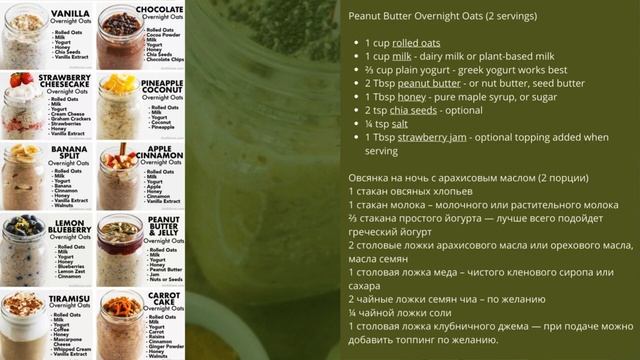 Healthy smoothie recipes/Полезные рецепты смузи смотреть онлайн