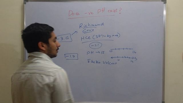 Does -ve pH exist ? - Curious Chemical of the Week смотреть онлайн