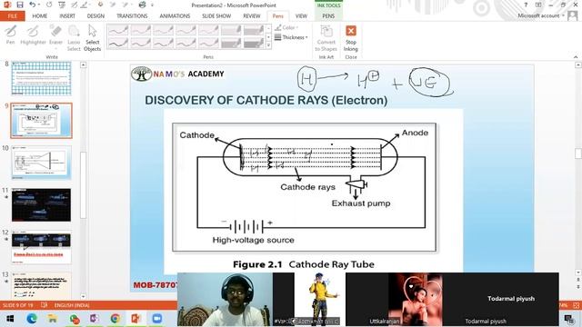 class 9 chapter 4 | Atomic structure | part 3| cathod ray anod ray| foundation batch |cbse and othe смотреть онлайн