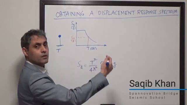 Obtaining the Displacement Response Spectrum смотреть онлайн