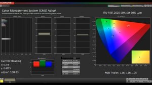 HDR10 Workflow and HDR Report Tutorial for CalMAN 2016