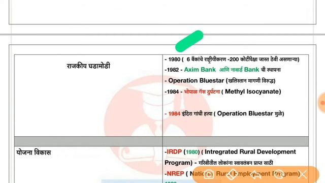 🔥🔥 संपूर्ण सहावी पंचवार्षिक योजना |📚 Mpsc economics lecture Six planning commission | смотреть онлайн