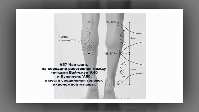 12 акупунктурных точек для лечения седалищного нерва. Прибором Эледиа смотреть онлайн