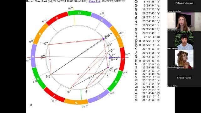 Вводный урок профессионального обучения (волна 1 - базовая) смотреть онлайн