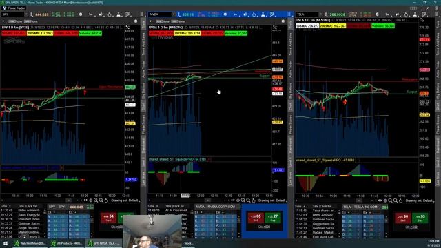 Active_Trader Live Stream