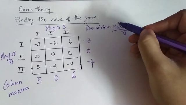 Finding the value of the game| Game theory смотреть онлайн
