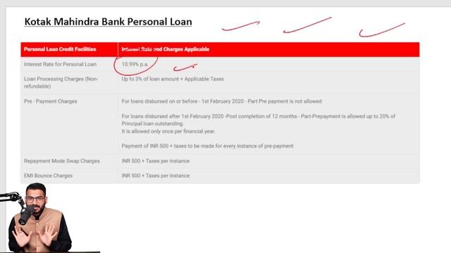 Kotak Instant Personal Loan - Upto Rs 40 Lakhs смотреть онлайн