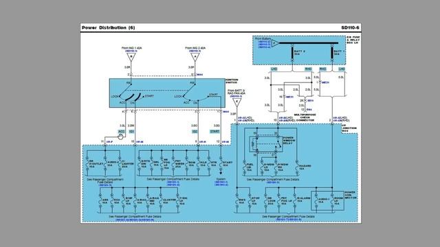 Автомобильная электроника. Часть 1. Общие вопросы. смотреть онлайн