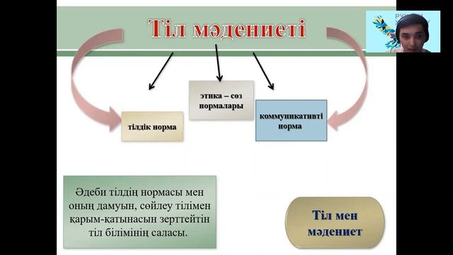 "Лингвистика ілімінің тарихы" 10-Практикалық сабақ . Магистратура (КРО) смотреть онлайн