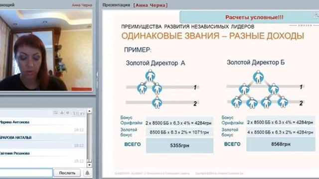 Анна Черна И снова о главном или почему у лидеров в одном звании разные доходы смотреть онлайн