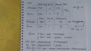 Решение задач с помощью систем уравнений, ч.1