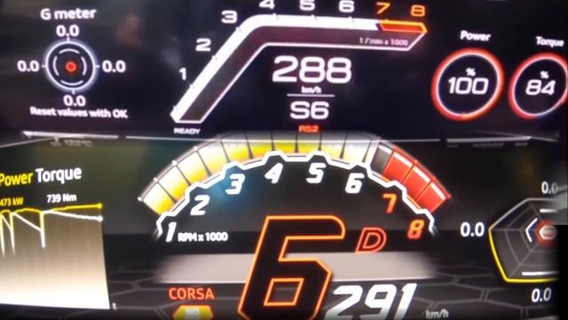ACCELERATION COMPARISON AUDI RS6 2020 VS LAMBORGHINI URUS смотреть онлайн