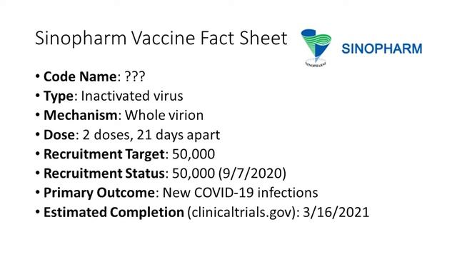 The Coronavirus Vaccine Horse-race: 7 Leading Contenders смотреть онлайн