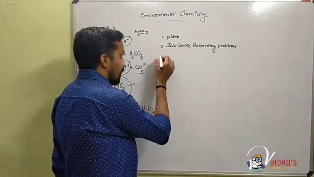 Environmental Chemistry / Plus One/ Acid Rain /Based On Focus Areas смотреть онлайн