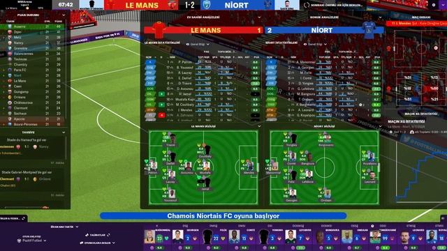 Kupada Doludizgin!.. Football Manager 2021 İşsiz Kariyer (Bölüm 35) смотреть онлайн